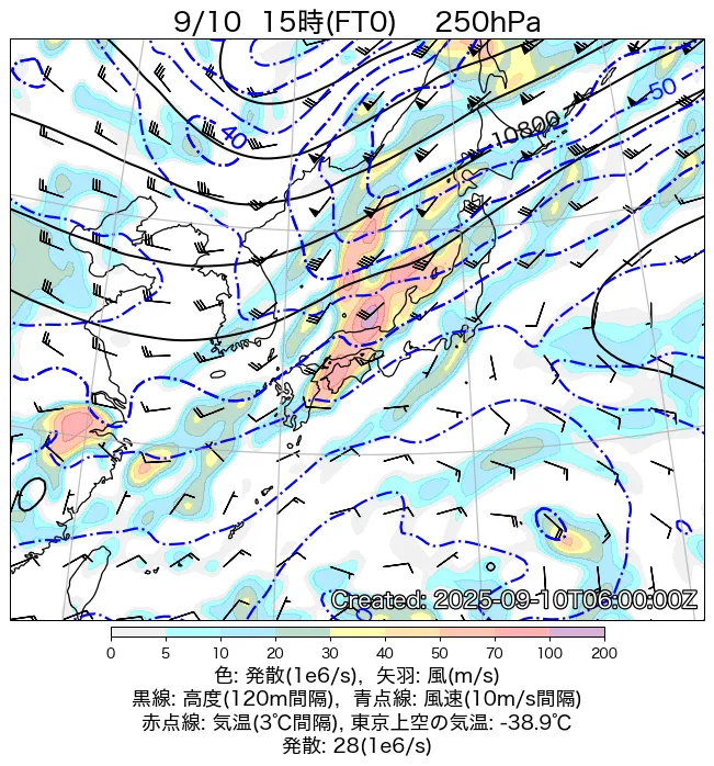2025年9月10日の日本周辺の250hPa天気図（15時）