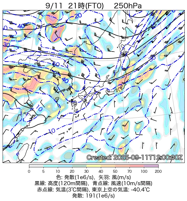 2025年9月11日の日本周辺の250hPa天気図（21時）