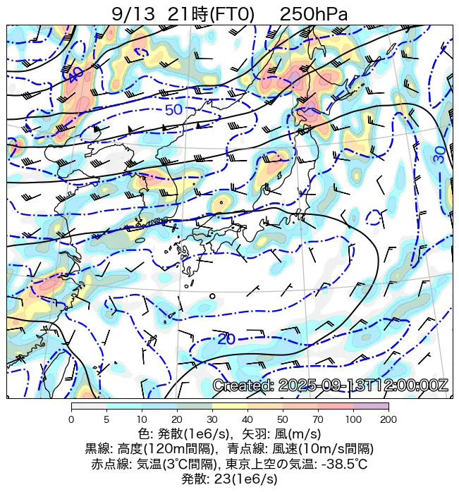 2025年9月13日の日本周辺の250hPa天気図（21時）