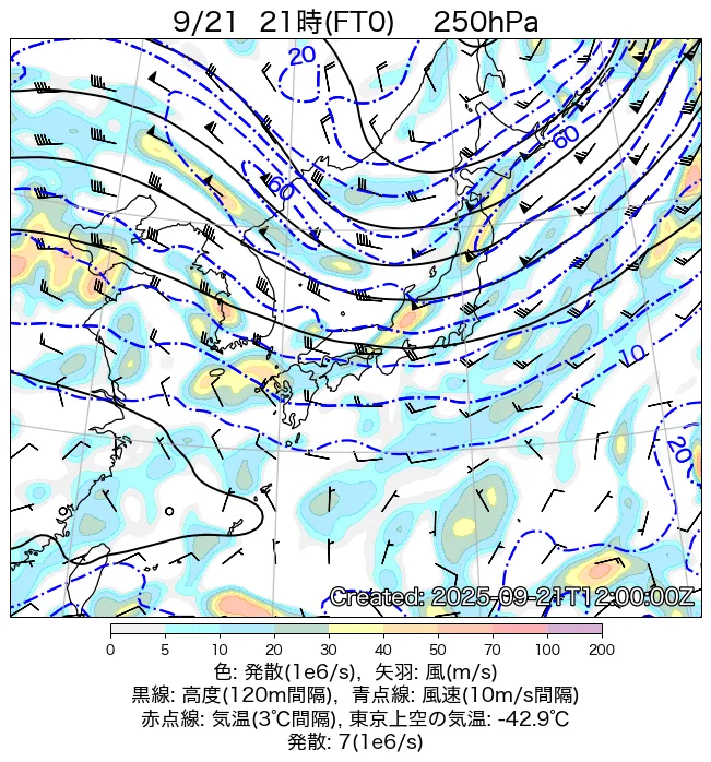2025年9月21日の日本周辺の250hPa天気図（21時）