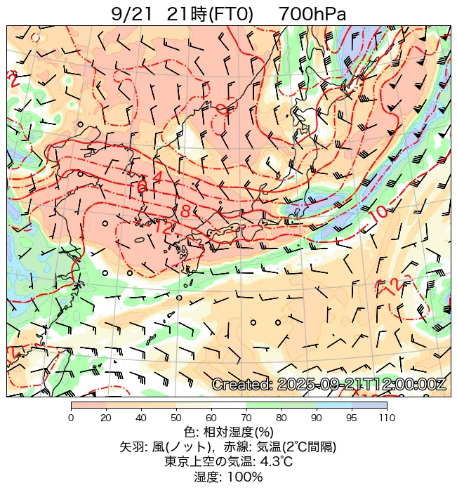 2025年9月21日の日本周辺の700hPa天気図（21時）