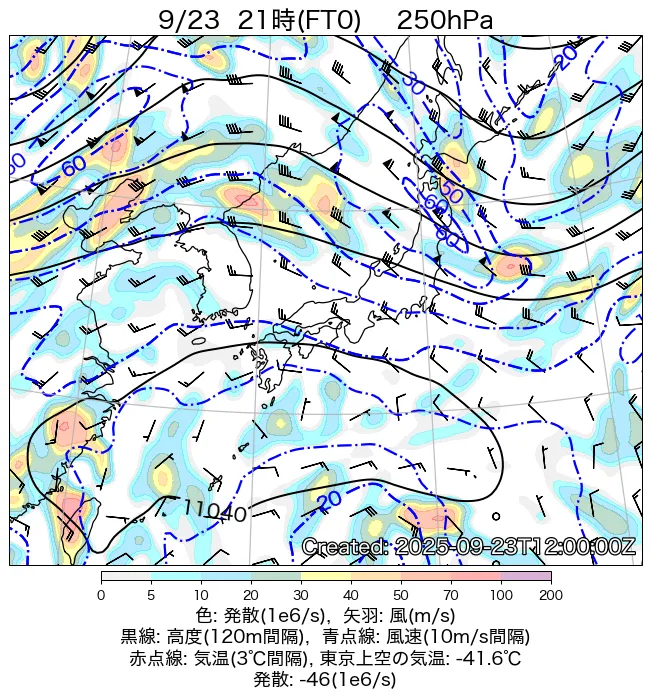 2025年9月23日の日本周辺の250hPa天気図（21時）