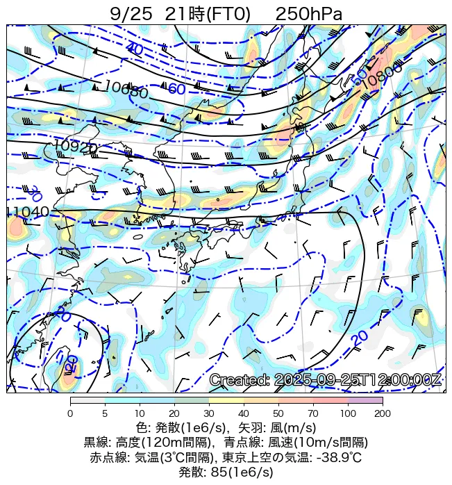 2025年9月25日の日本周辺の250hPa天気図（21時）