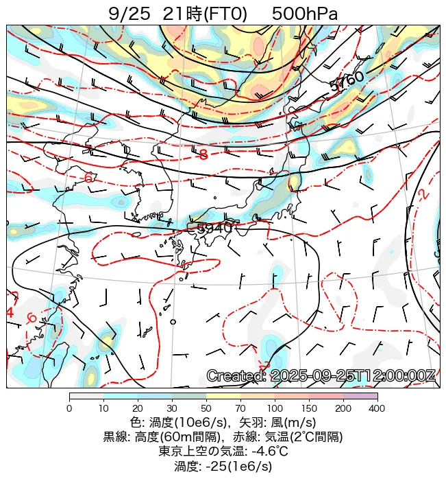2025年9月25日の日本周辺の500hPa天気図（21時）