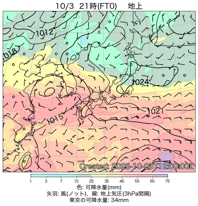 2025年10月3日の日本周辺の地上天気図（21時）