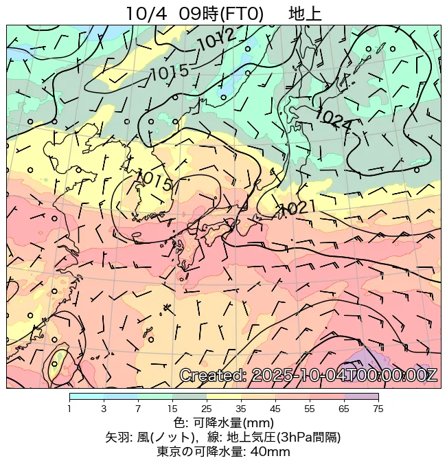 2025年10月4日の日本周辺の地上天気図（9時）