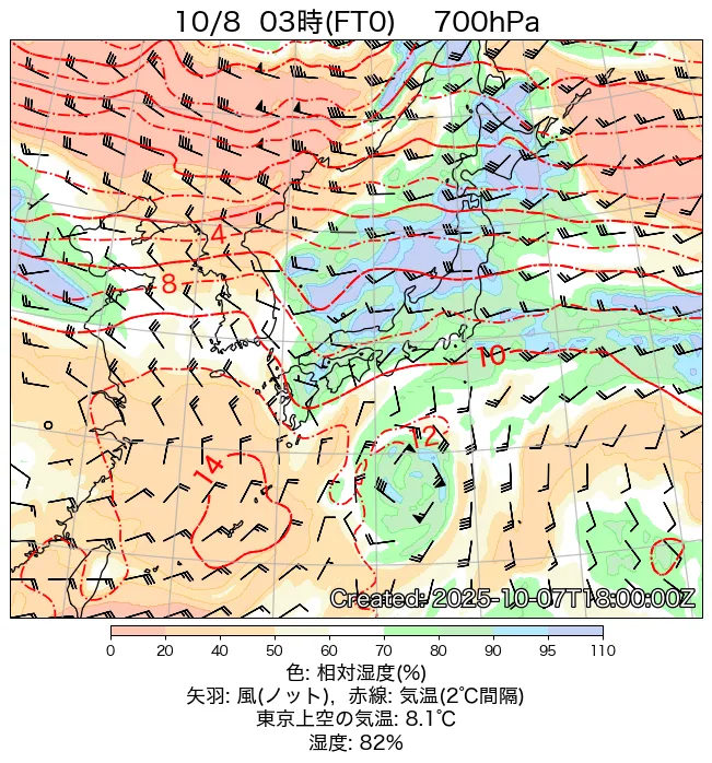 2025年10月8日の日本周辺の700hPa天気図（3時）