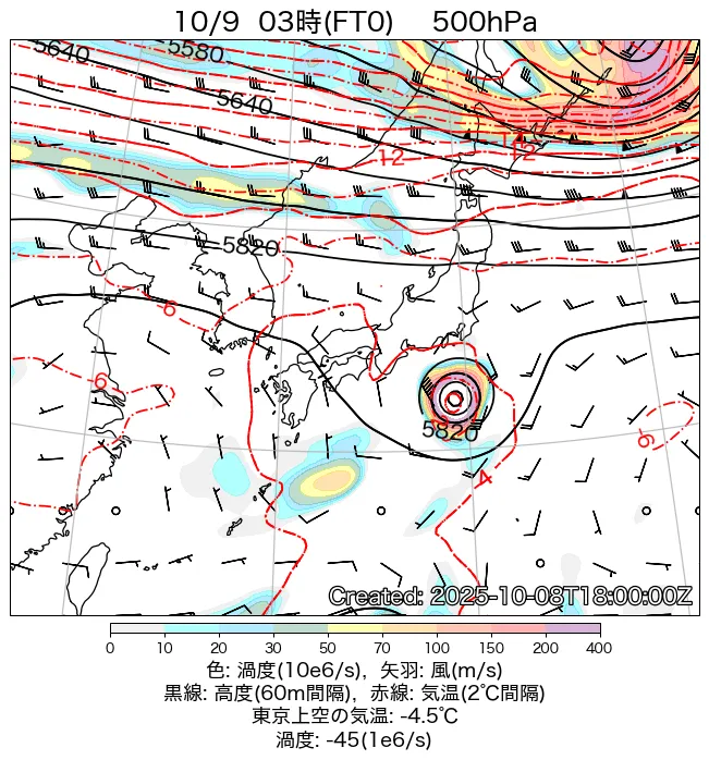 2025年10月9日の日本周辺の500hPa天気図（3時）
