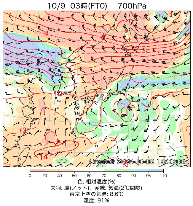 2025年10月9日の日本周辺の700hPa天気図（3時）