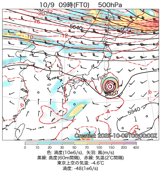 2025年10月9日の日本周辺の500hPa天気図（9時）