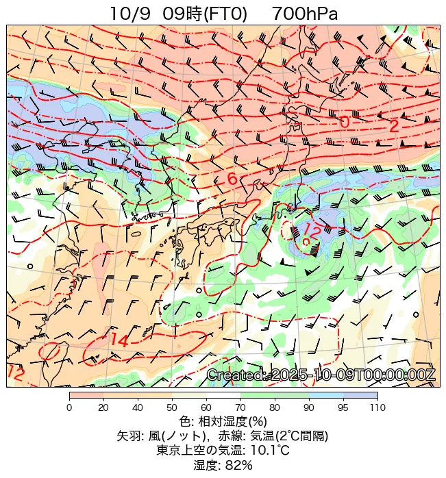 2025年10月9日の日本周辺の700hPa天気図（9時）