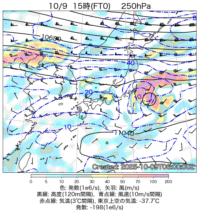 2025年10月9日の日本周辺の250hPa天気図（15時）