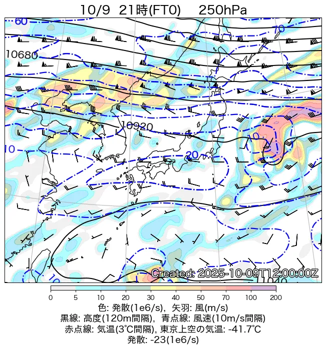 2025年10月9日の日本周辺の250hPa天気図（21時）