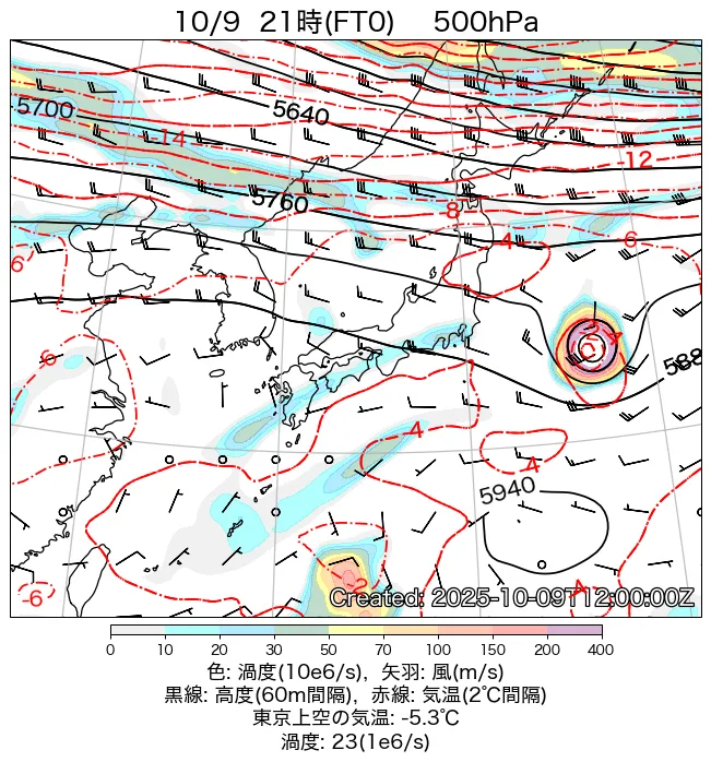 2025年10月9日の日本周辺の500hPa天気図（21時）