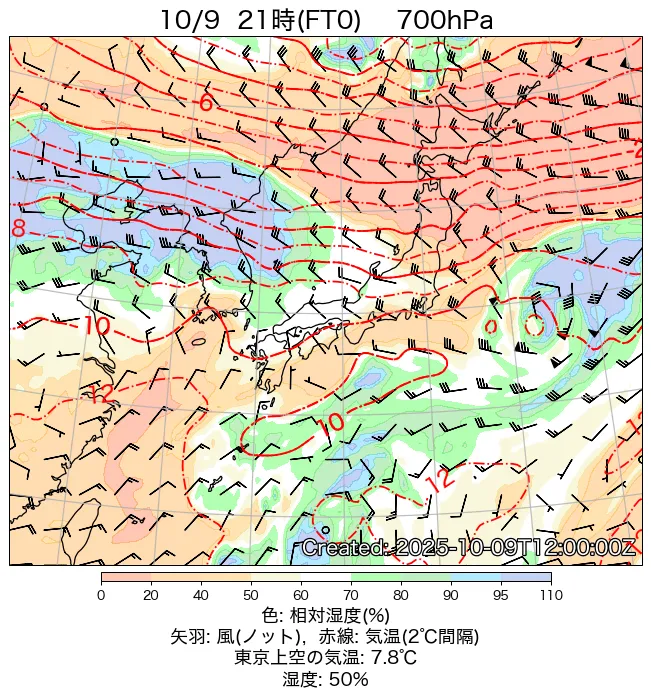 2025年10月9日の日本周辺の700hPa天気図（21時）