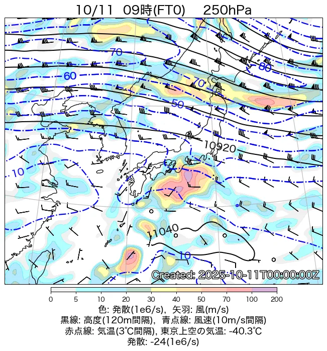 2025年10月11日の日本周辺の250hPa天気図（9時）