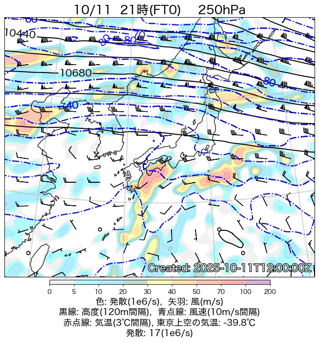 2025年10月11日の日本周辺の250hPa天気図（21時）