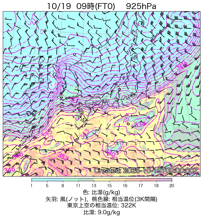 2025年10月19日の日本周辺の925hPa天気図（9時）