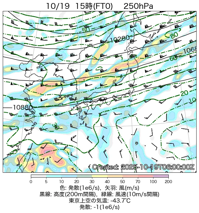 2025年10月19日の日本周辺の250hPa天気図（15時）