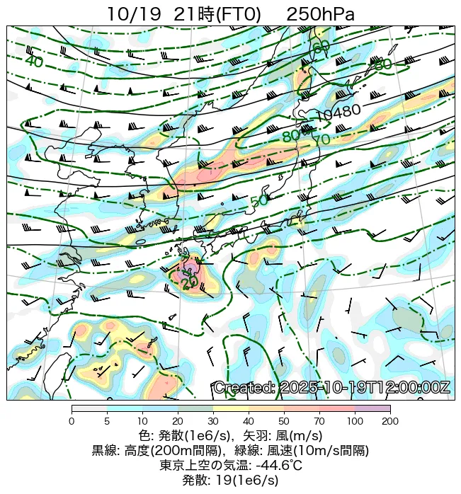 2025年10月19日の日本周辺の250hPa天気図（21時）