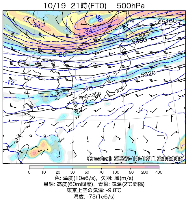 2025年10月19日の日本周辺の500hPa天気図（21時）