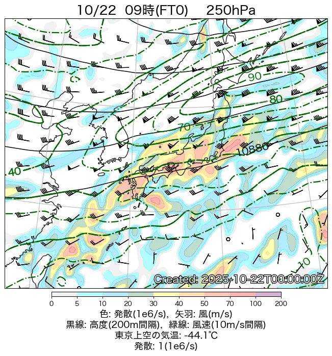 2025年10月22日の日本周辺の250hPa天気図（9時）
