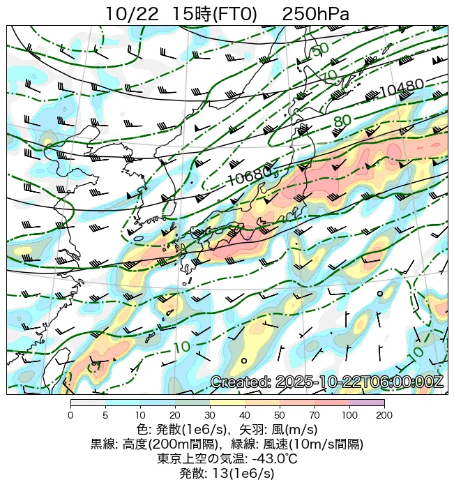2025年10月22日の日本周辺の250hPa天気図（15時）