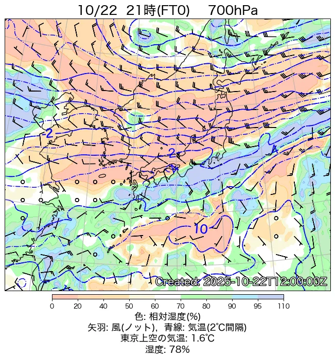 2025年10月22日の日本周辺の700hPa天気図（21時）