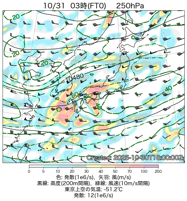 2025年10月31日の日本周辺の250hPa天気図（3時）