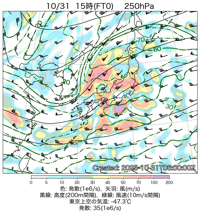 2025年10月31日の日本周辺の250hPa天気図（15時）