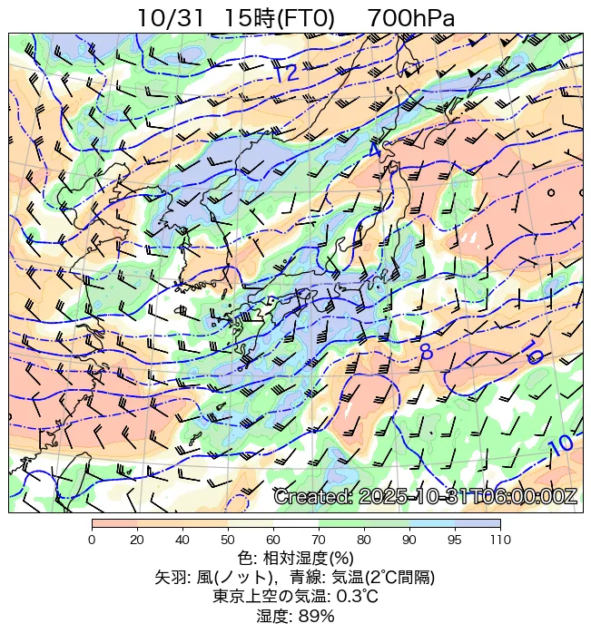 2025年10月31日の日本周辺の700hPa天気図（15時）