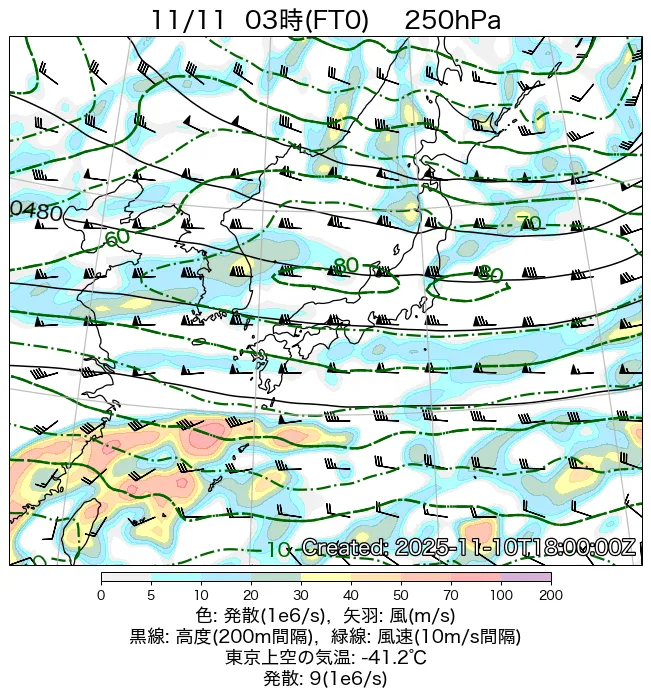 2025年11月11日の日本周辺の250hPa天気図（3時）