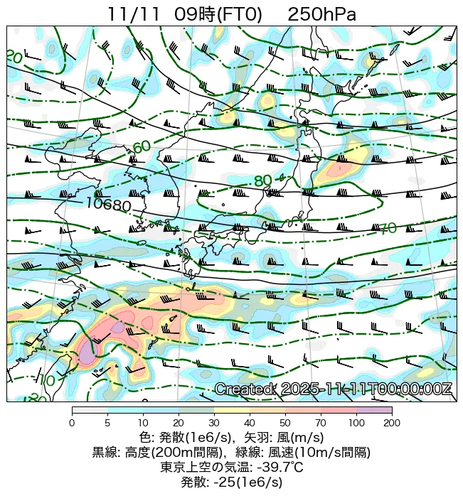 2025年11月11日の日本周辺の250hPa天気図（9時）