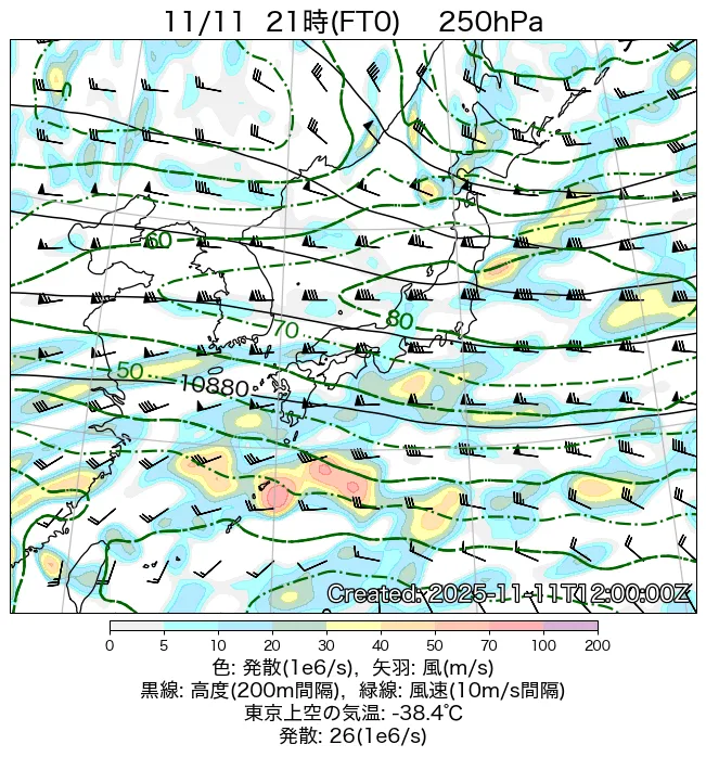 2025年11月11日の日本周辺の250hPa天気図（21時）