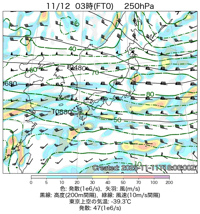 2025年11月12日の日本周辺の250hPa天気図（3時）