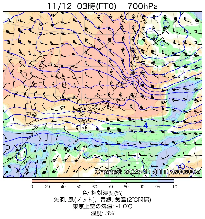 2025年11月12日の日本周辺の700hPa天気図（3時）