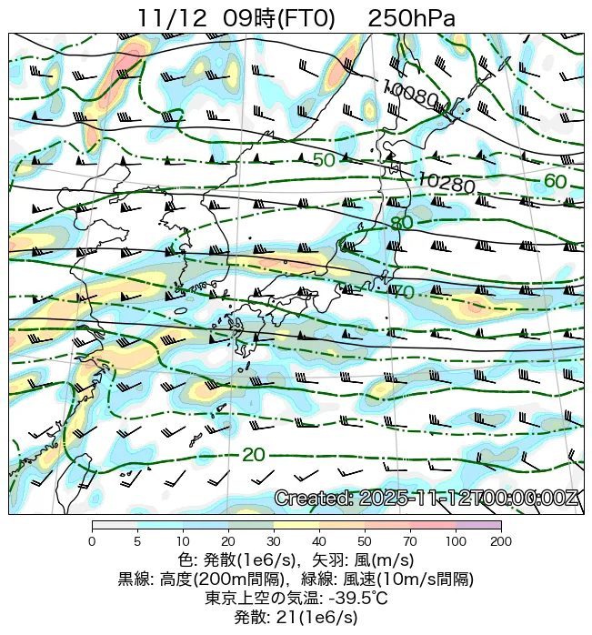 2025年11月12日の日本周辺の250hPa天気図（9時）