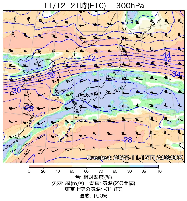 2025年11月12日の日本周辺の300hPa天気図（21時）