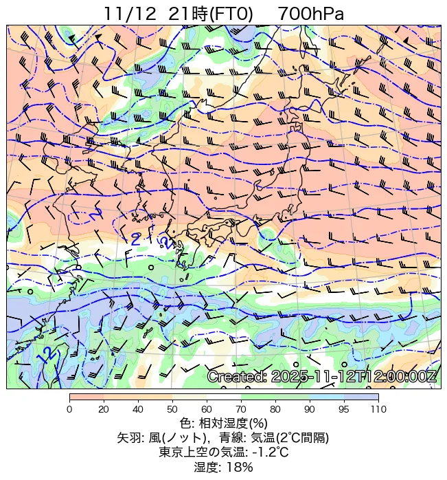2025年11月12日の日本周辺の700hPa天気図（21時）