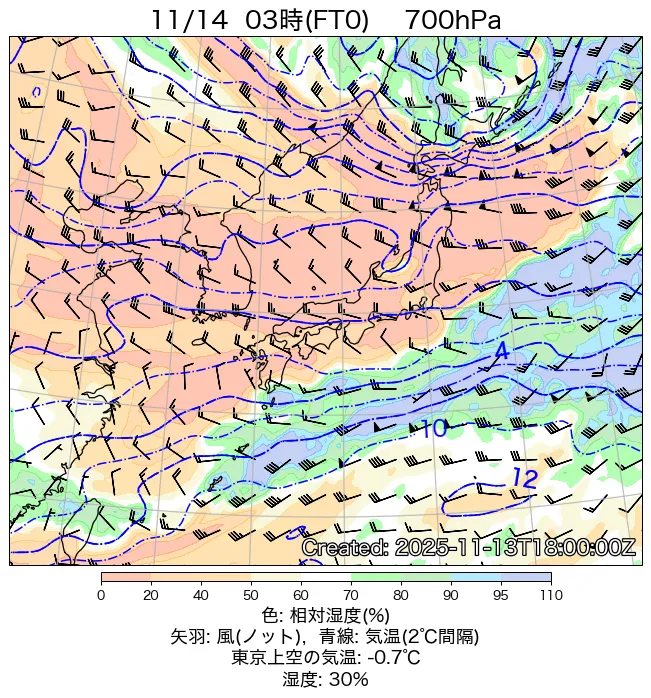 2025年11月14日の日本周辺の700hPa天気図（3時）