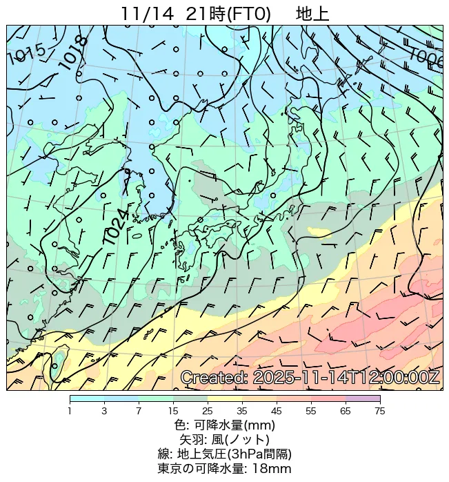 2025年11月14日の日本周辺の地上天気図（21時）
