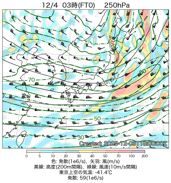 2025年12月4日の日本周辺の250hPa天気図（3時）