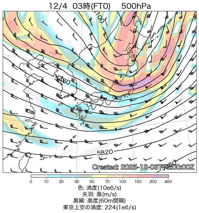 2025年12月4日の日本周辺の500hPa天気図（3時）