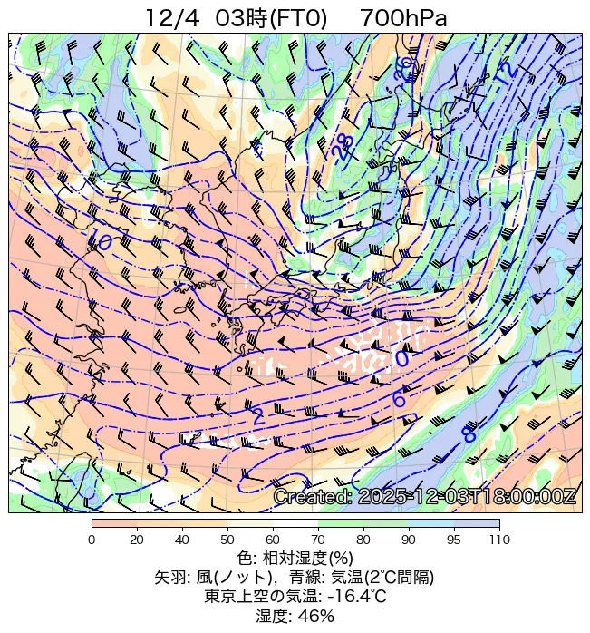 2025年12月4日の日本周辺の700hPa天気図（3時）