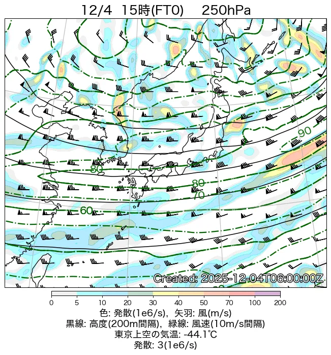 2025年12月4日の日本周辺の250hPa天気図（15時）