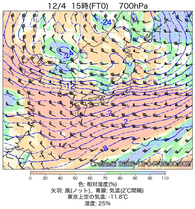 2025年12月4日の日本周辺の700hPa天気図（15時）
