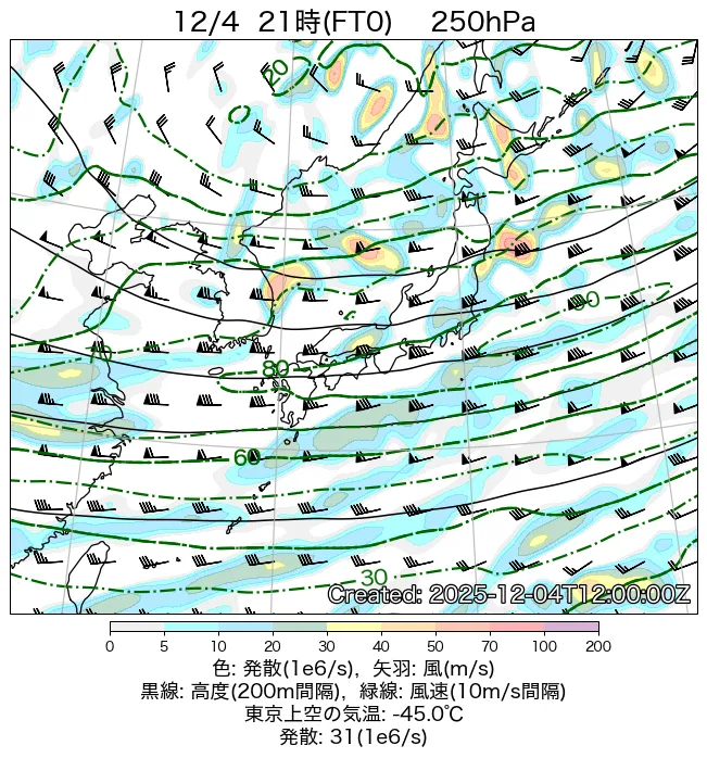 2025年12月4日の日本周辺の250hPa天気図（21時）
