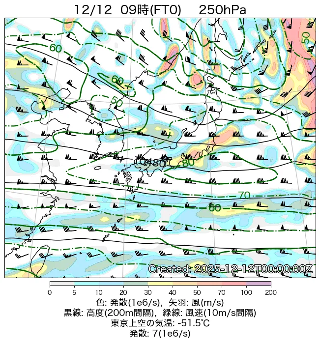 2025年12月12日の日本周辺の250hPa天気図（9時）