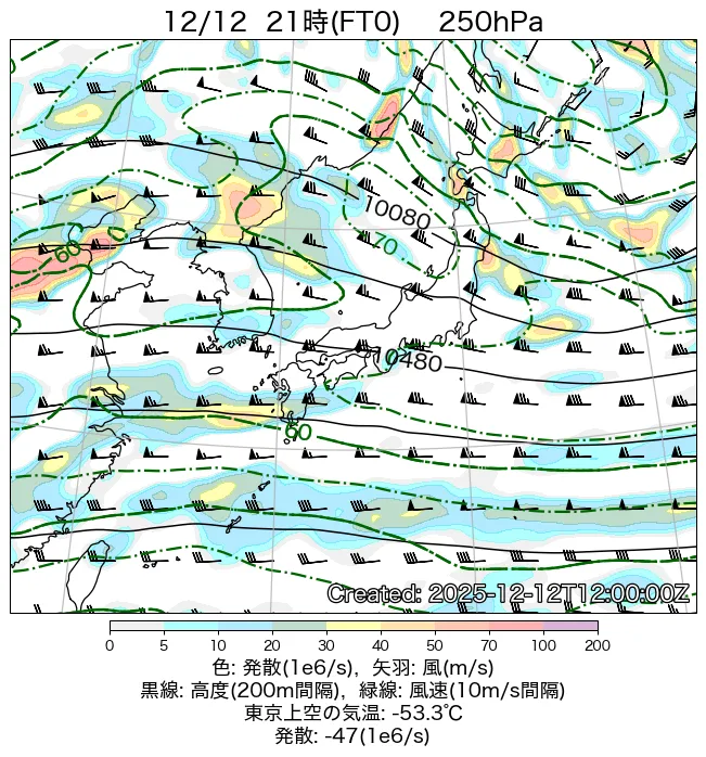 2025年12月12日の日本周辺の250hPa天気図（21時）