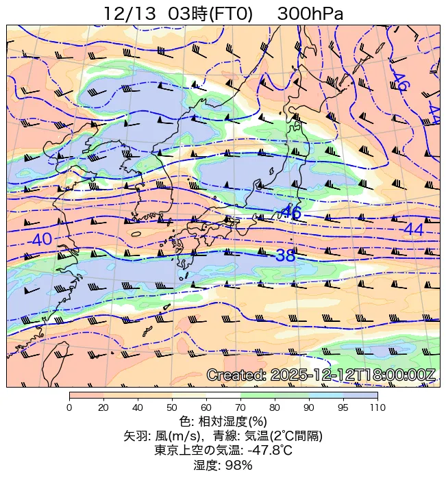 2025年12月13日の日本周辺の300hPa天気図（3時）